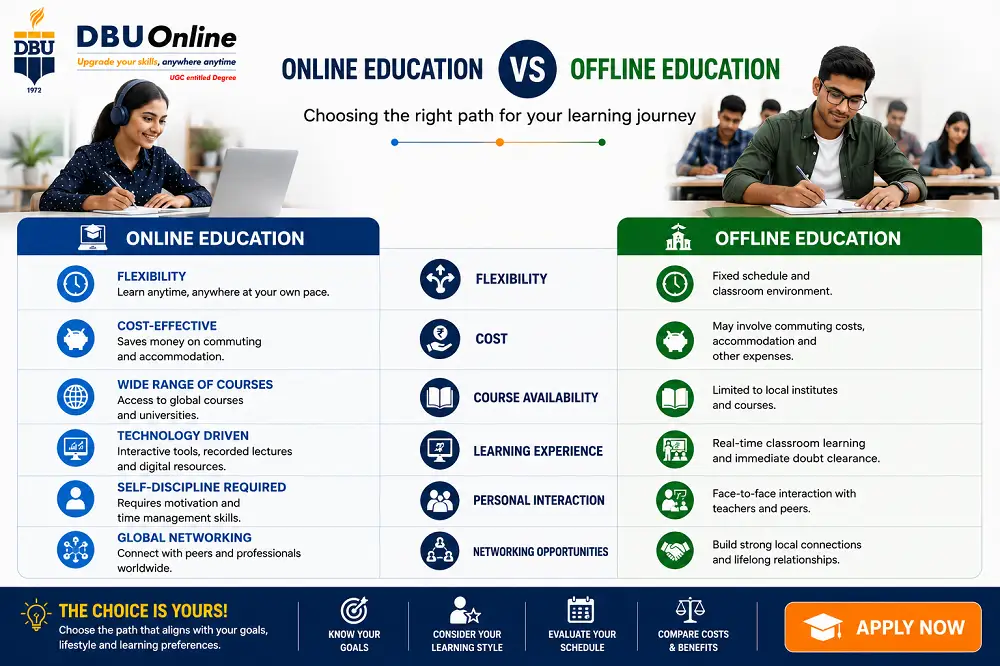 Online Education vs Offline Education